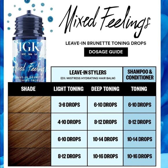 IGK MIXED FEELINGS BRUNETTE blue pigment toning drops brand new in box - Picture 6 of 9